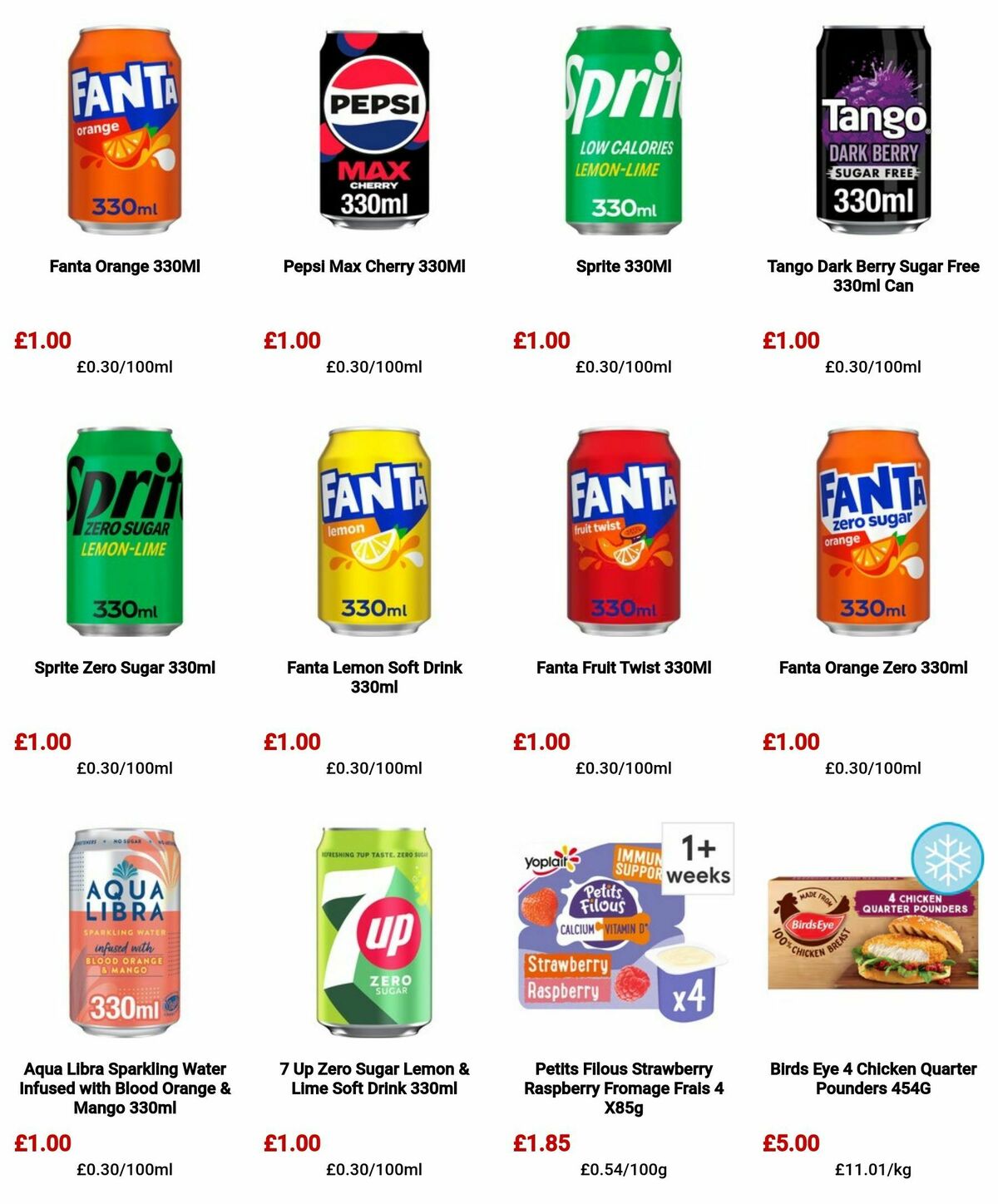 Tesco Offers Next week (19)