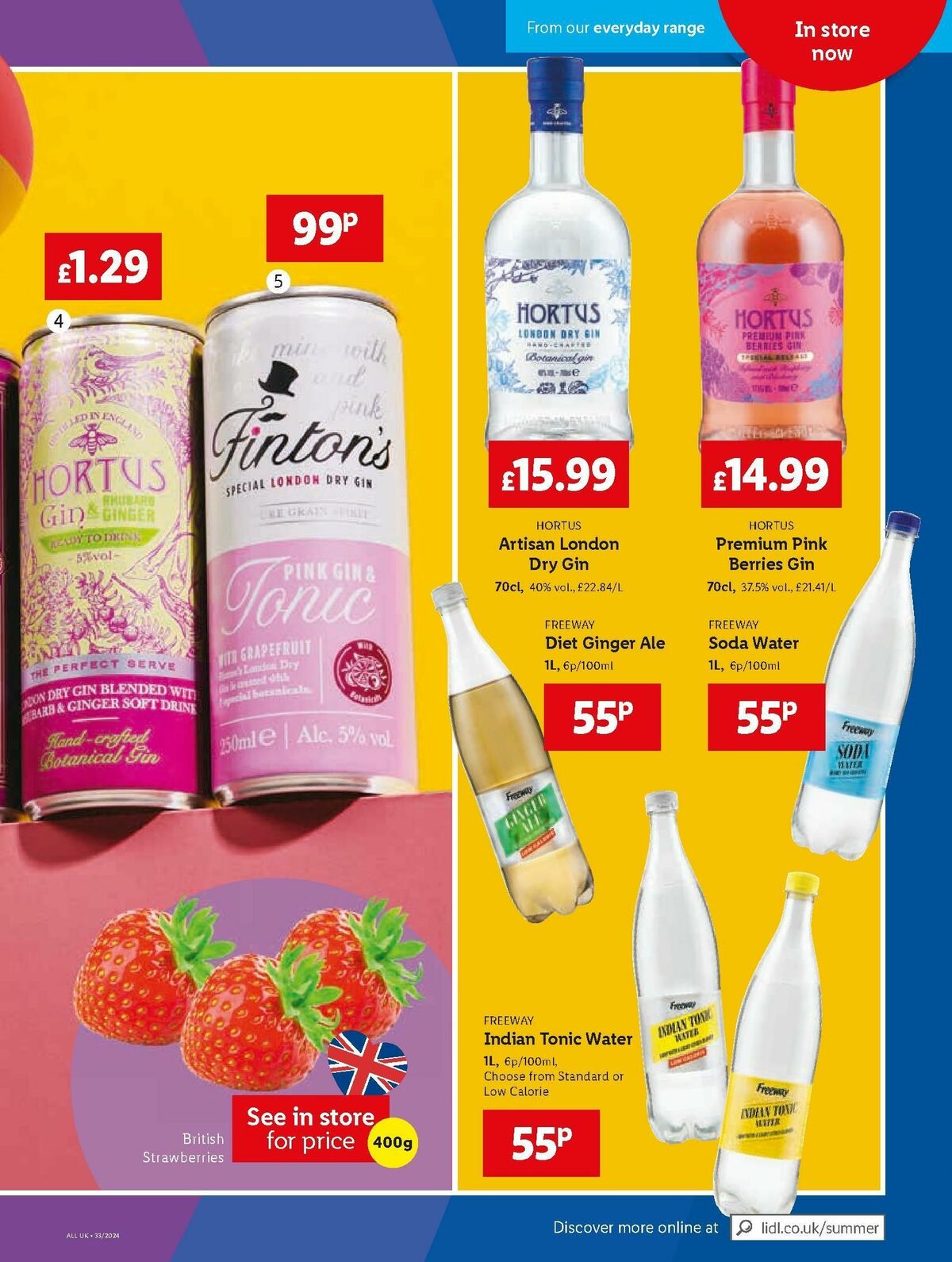 LIDL SPECIALS WEEK August (17)