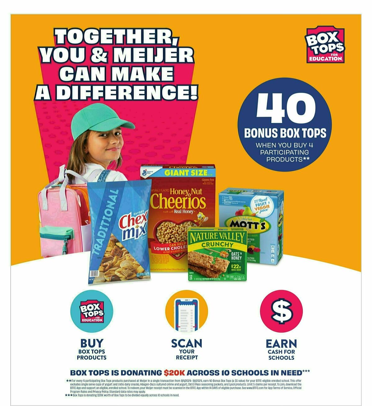 Meijer Weekly Grocery Ad August 11 (40)